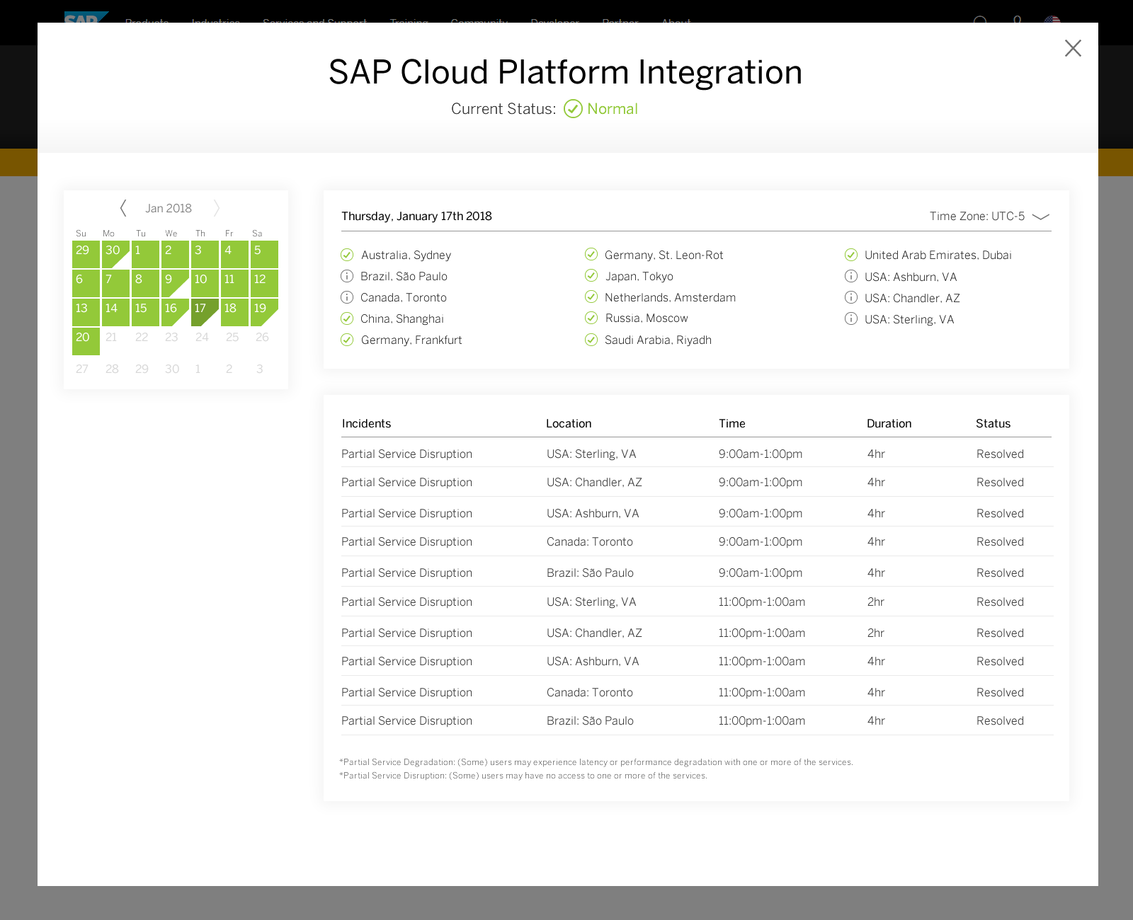 Redesign concept - SAP Cloud Platform Integration detail view with a calendar, per-data-center status list, and a detailed incidents table with location, time, duration, and status columns